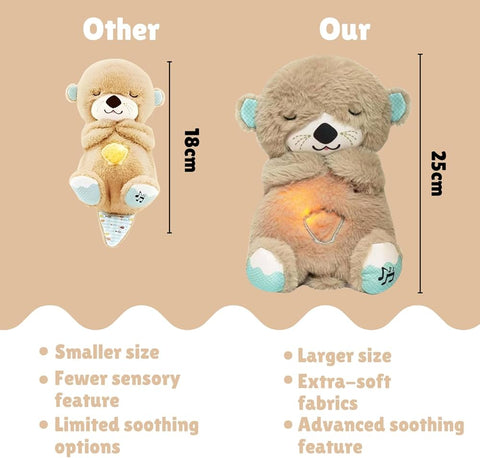 Breathing Teddy Bear with Soothing Music™ – Anxiety Relief Plush Toy for Kids & Adults