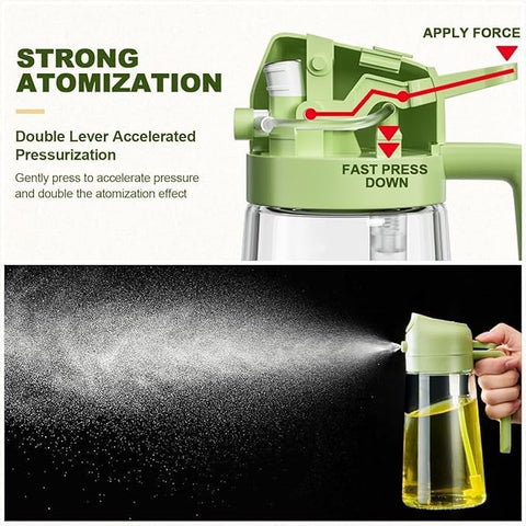 Portable Sprayer Oil Dispenser